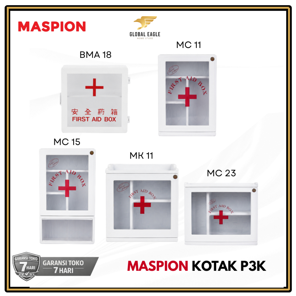 Jual Maspion Kotak Obat P3K Dinding First Aid Box Plastik BMA-18, MC23 ...