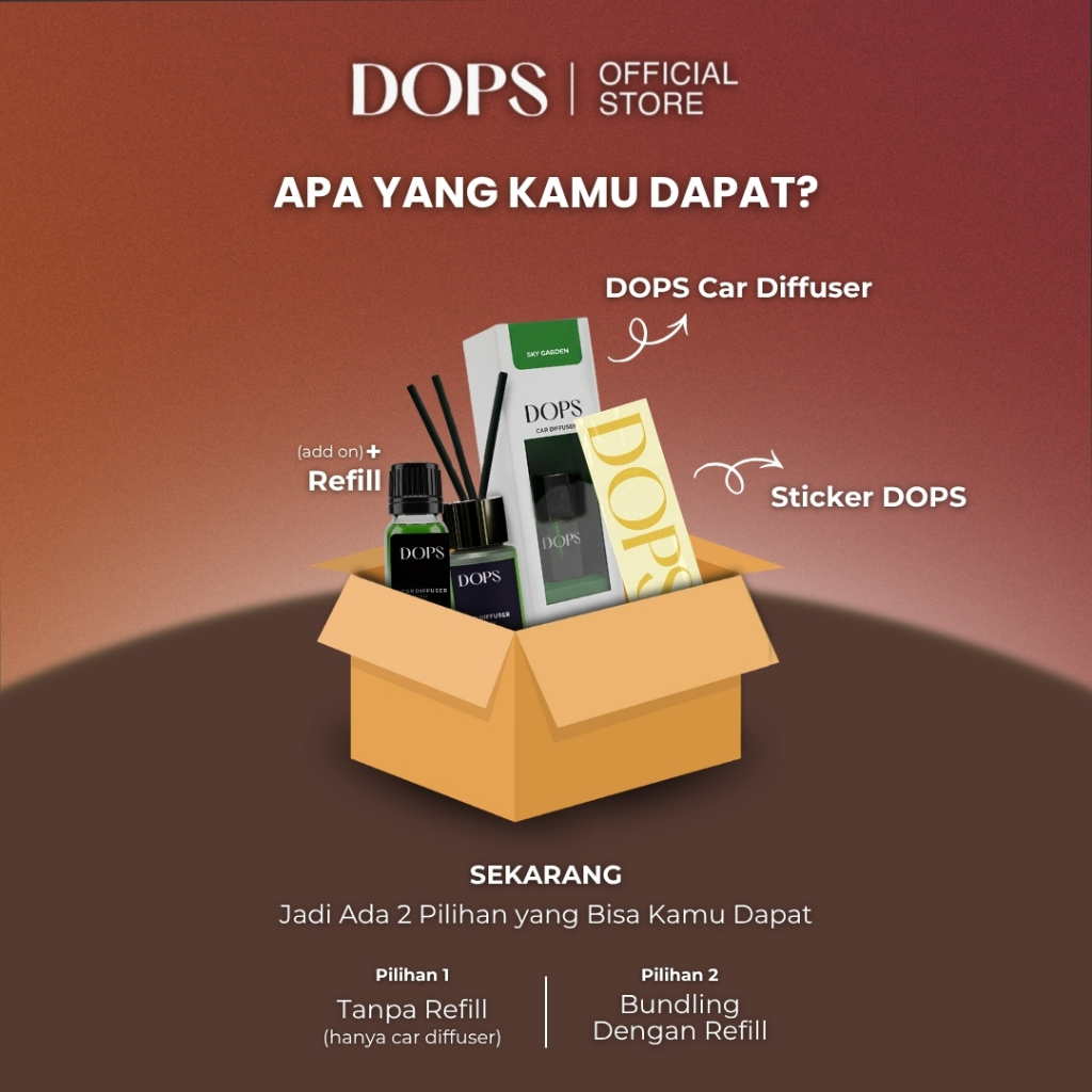 Jual Dops Car Diffuser - Parfum Mobil Capit Mewah l Car Diffuser with ...
