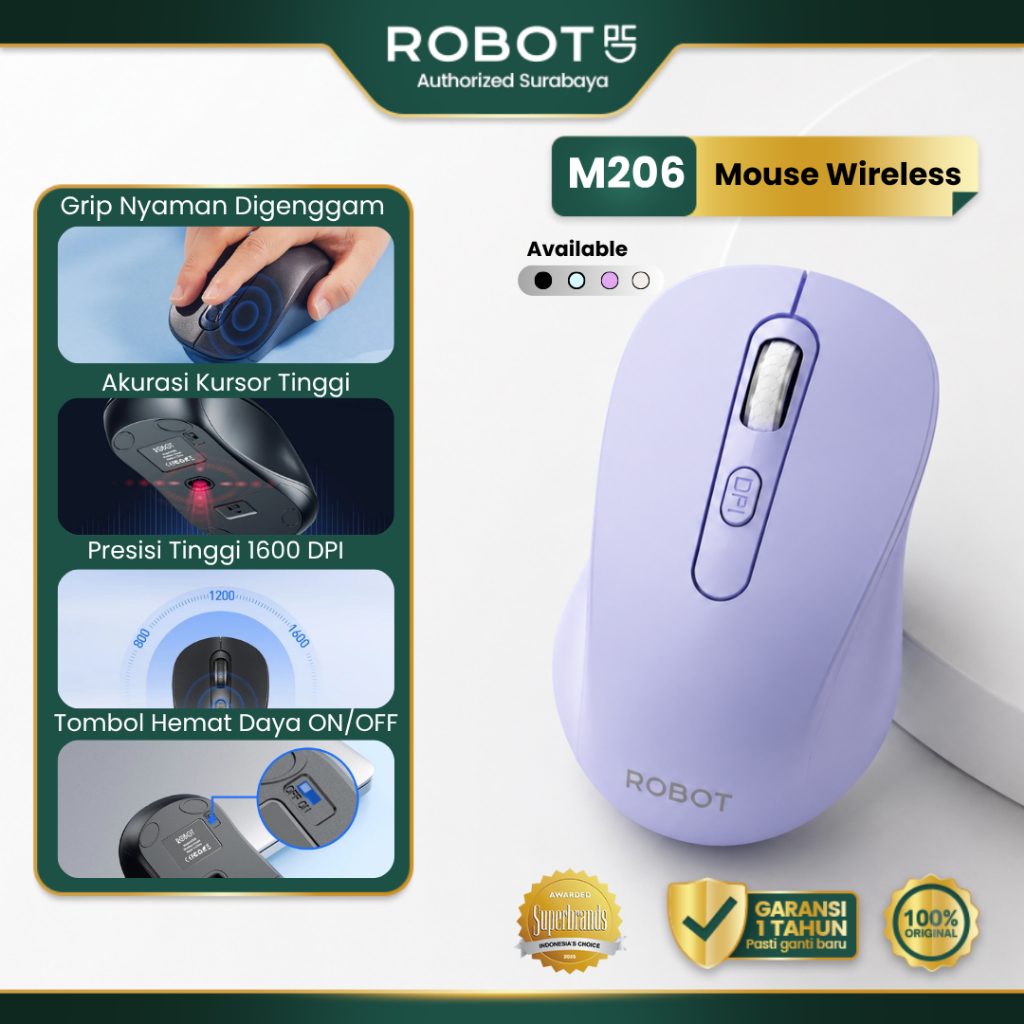 Jual [ PALING BANYAK DI CARI ] ROBOT Mouse Wireless USB 2.4G 1600 DPI ...