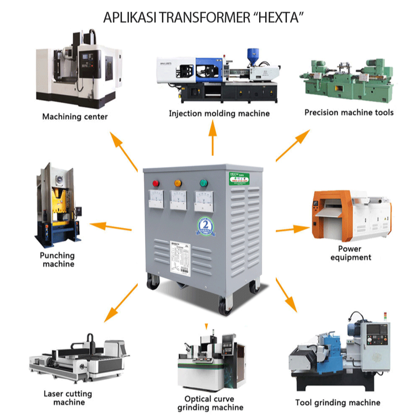 Jual Trafo Isolasi Hexta 25 kVA | Shopee Indonesia