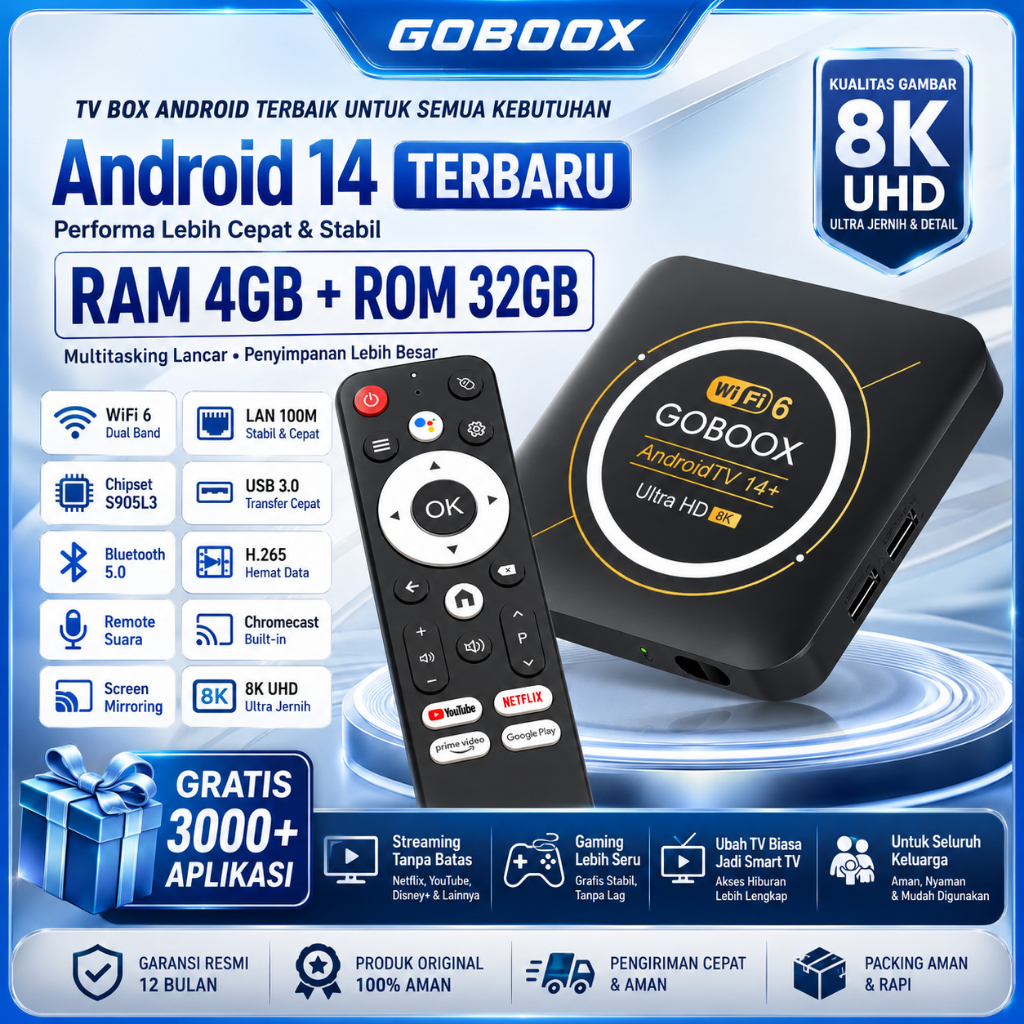 GOBOOX Android TV Box 8K UHD Android 14 OS Set Top Box Stb Android Tv Voice Remote Control Ram 4Gb Rom 32Gb WiFi6 AV USB3.0 S905L3 10bit Bluetooth RJ45 100Mpbs Smart Tv Box