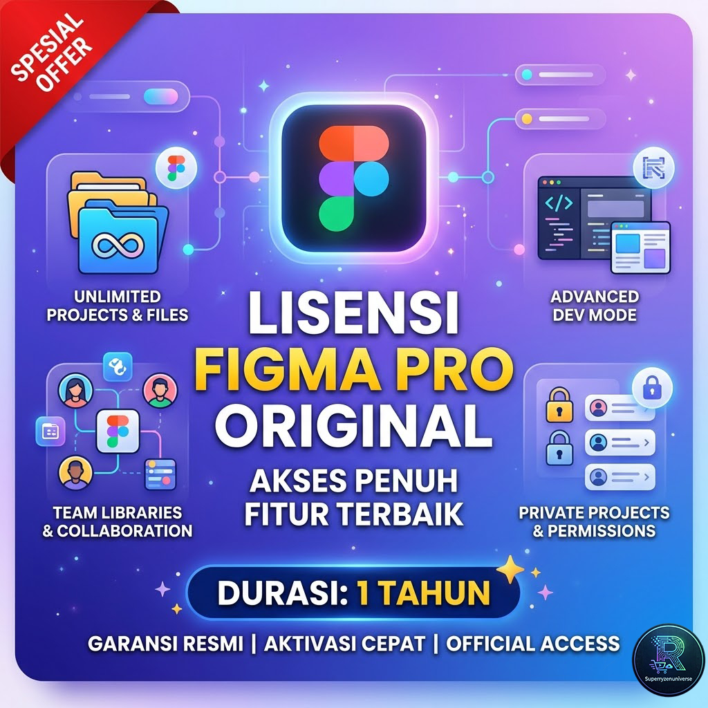 Jual Figma Terlengkap & Harga Terbaru Agustus 2026 | Shopee Indonesia