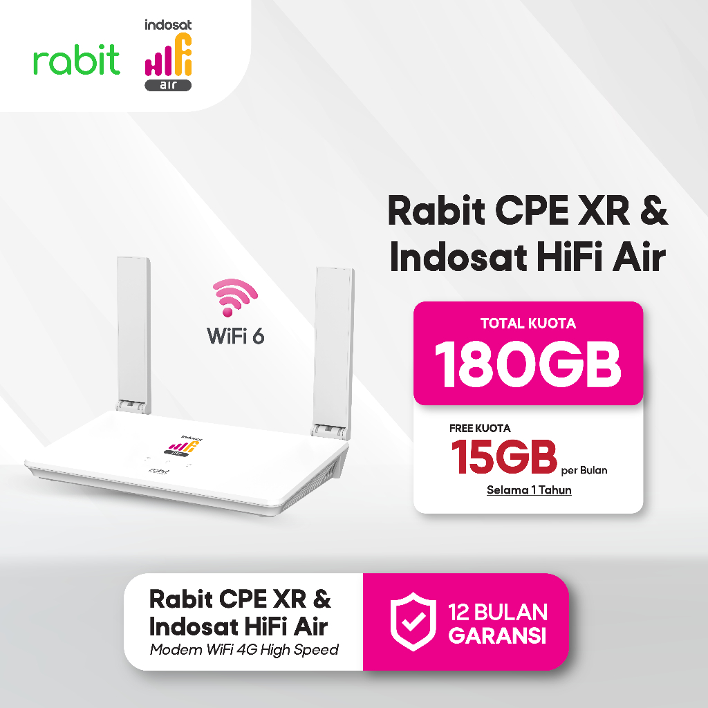 RABIT CPE Modem Wifi Router 4G LTE Indosat Hifi Air - Router Wifi 6 USB Type C Sim Card Free Kuota