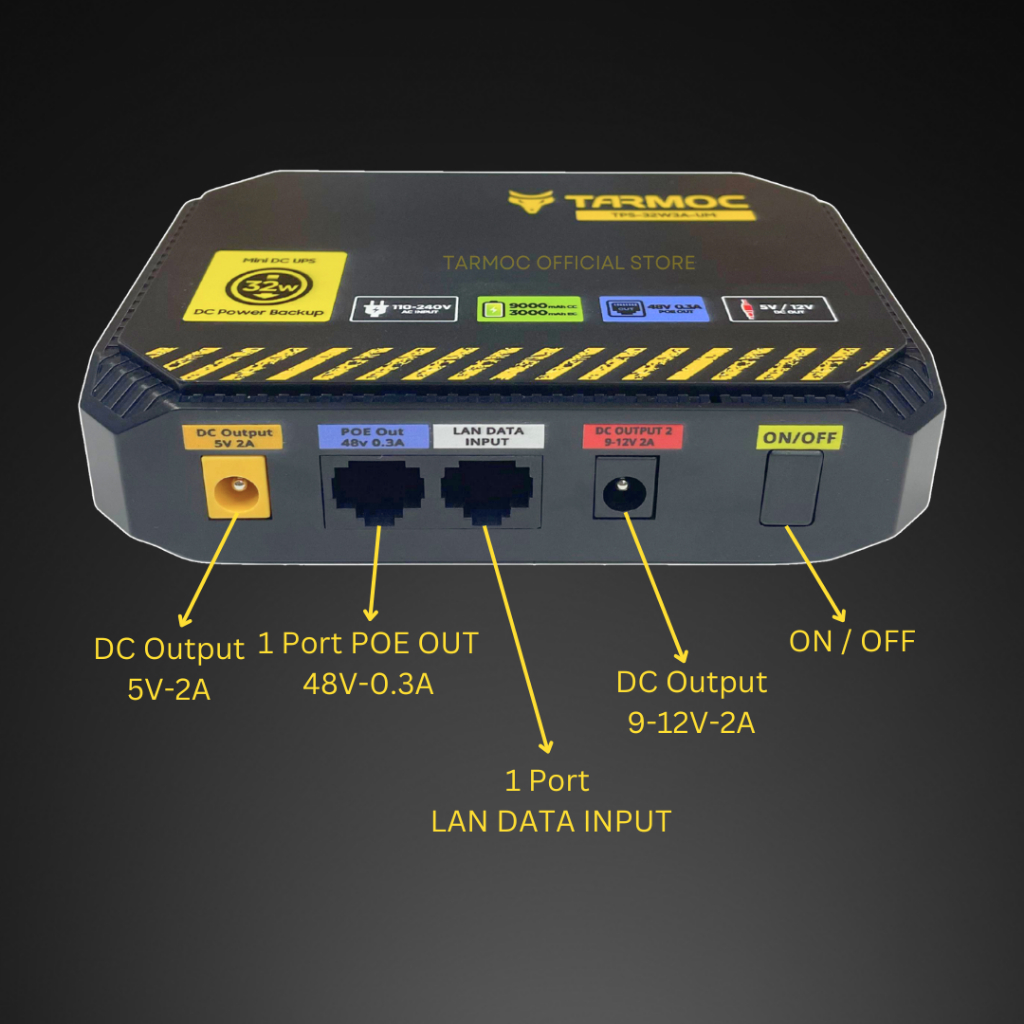Jual Tarmoc TPS-32W3A-UM | Mini UPS DC Power Supply 5V/2A,12V/2A | POE ...