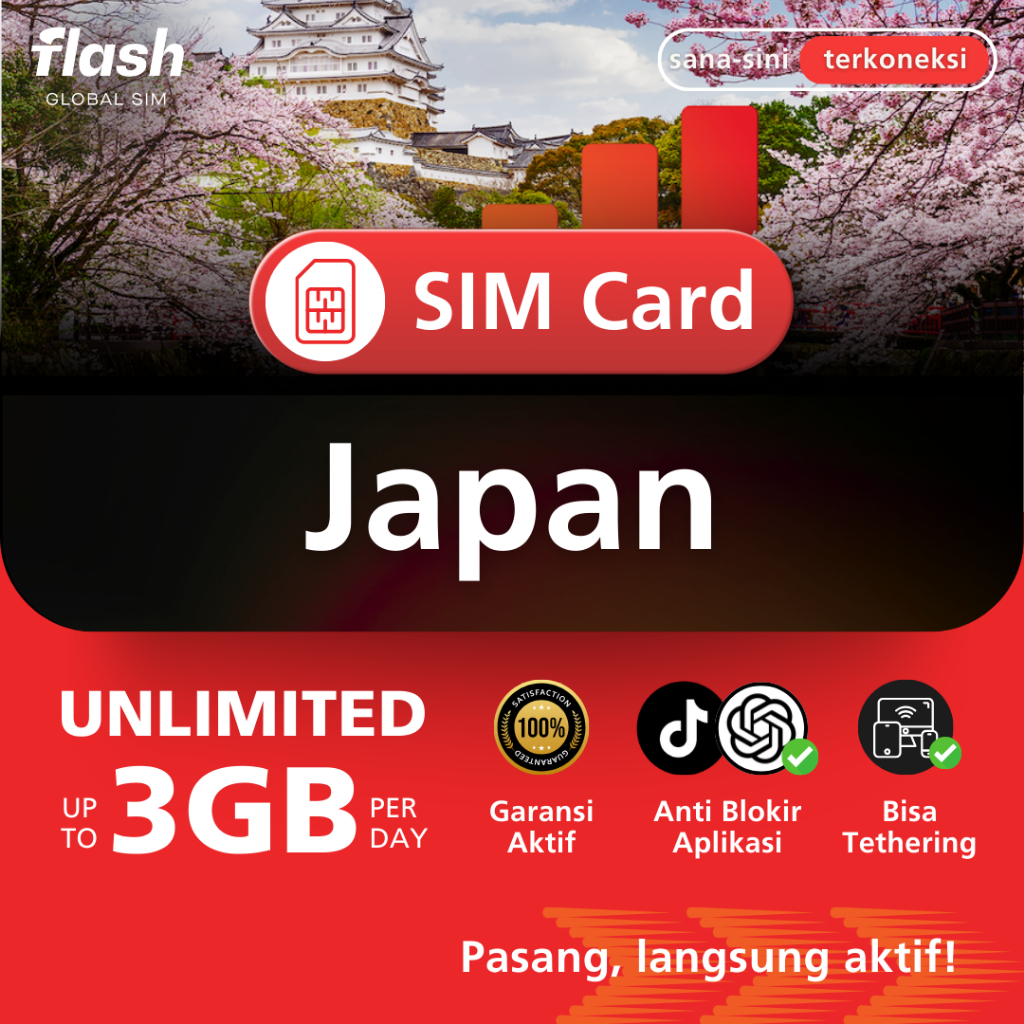 Jual Flash SIM Card Japan Unlimited Data (1-15 Hari) (Simcard Jepang ...