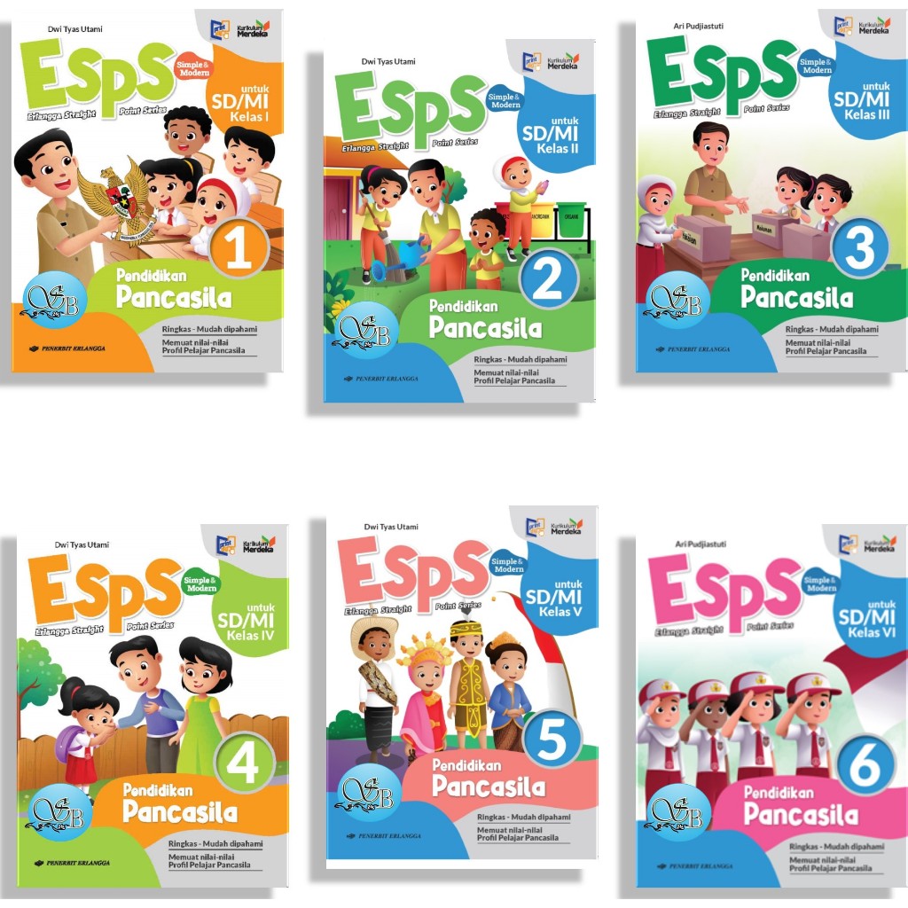 Jual [PENERBIT ERLANGGA] BUKU ESPS PENDIDIKAN PANCASILA KELAS 1, 2, 3 ...