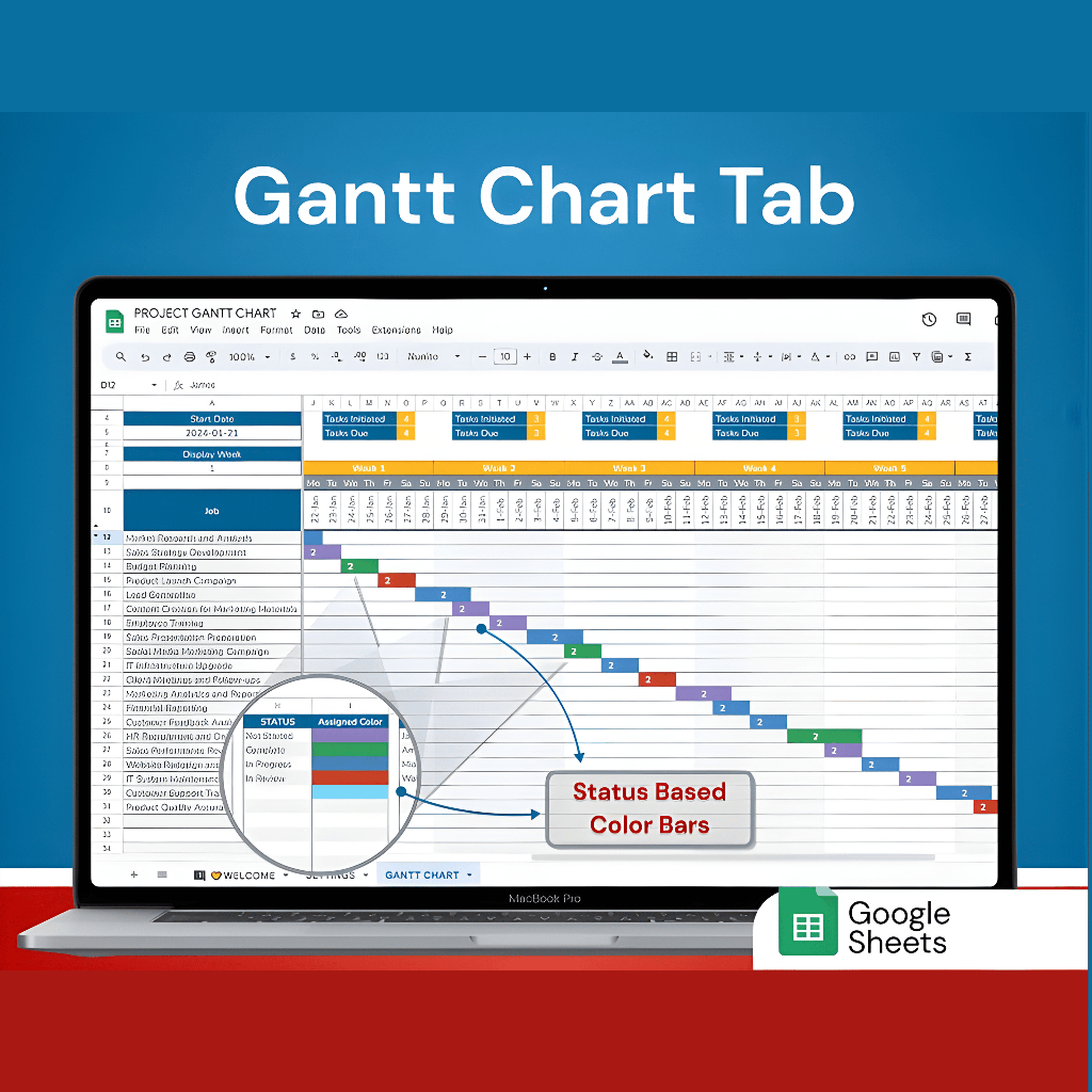 Jual Gantt Chart Proyek Konstruksi Google Sheets Timeline Manajemen ...