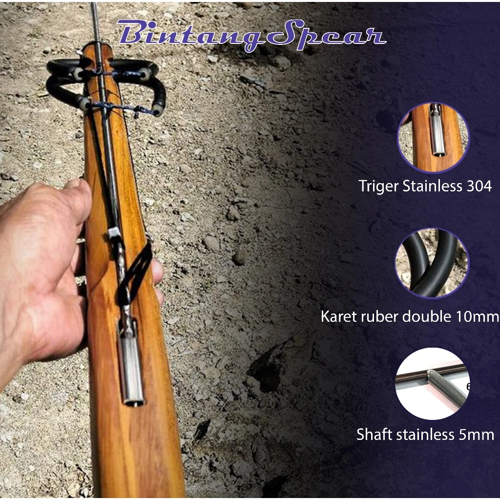 Gambar Produk 1