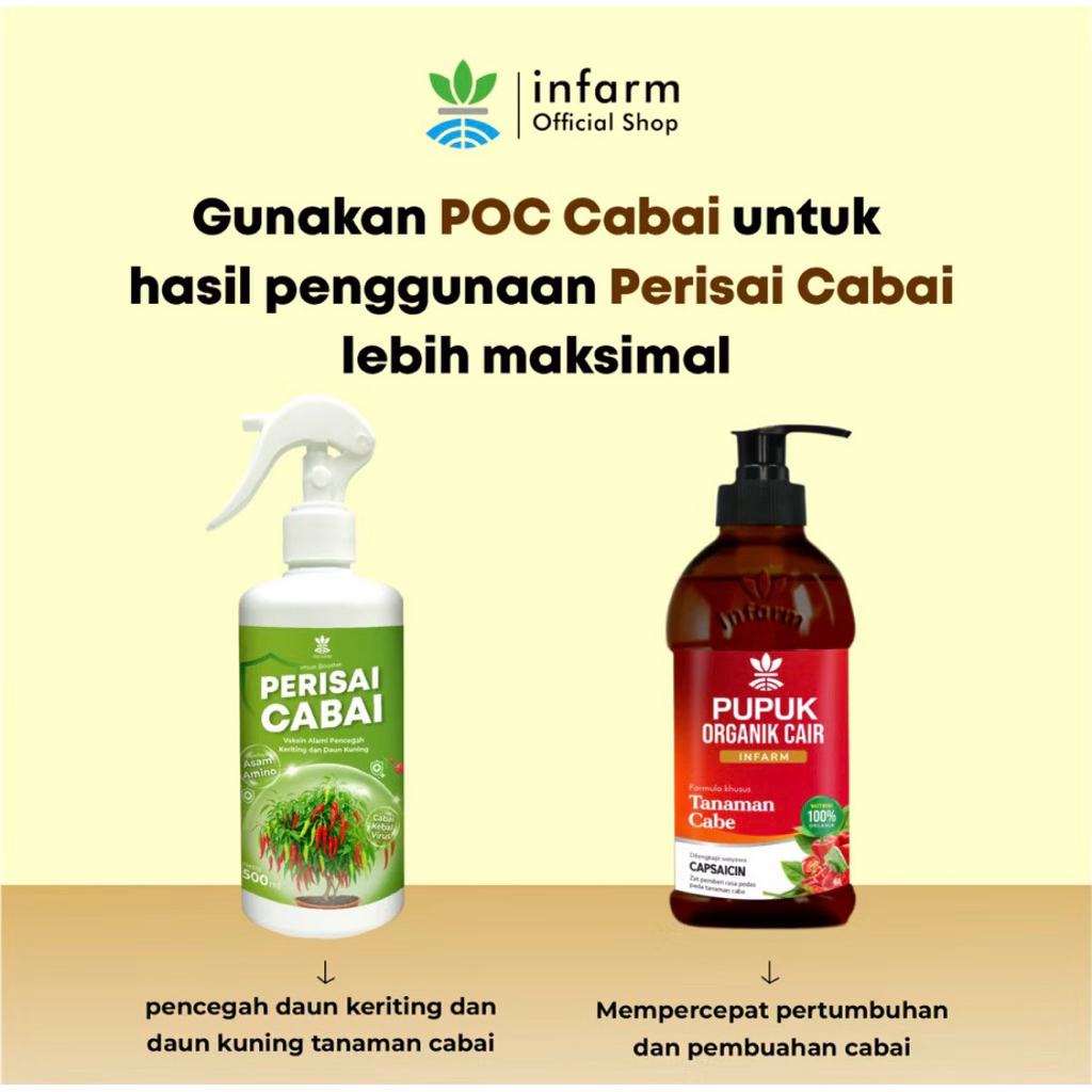 Jual Infarm _ Perisai Cabai Obat Daun Keriting Dan Kuning | Shopee ...