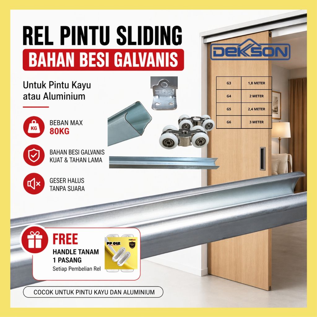 Jual Rel Sliding Door DEKKSON Besi Galvanis 100% Original Set Komplit ...