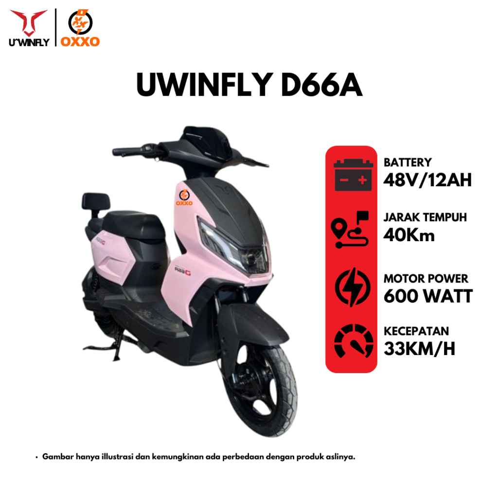 (OFFICIAL) Uwinfly D66A Sepeda Listrik Garansi Resmi
