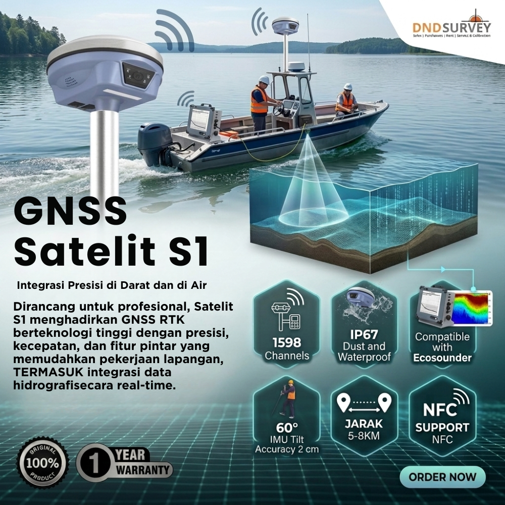 Jual GPS RTK Satelit S1 Full Set – GNSS Handal untuk Pemetaan ...