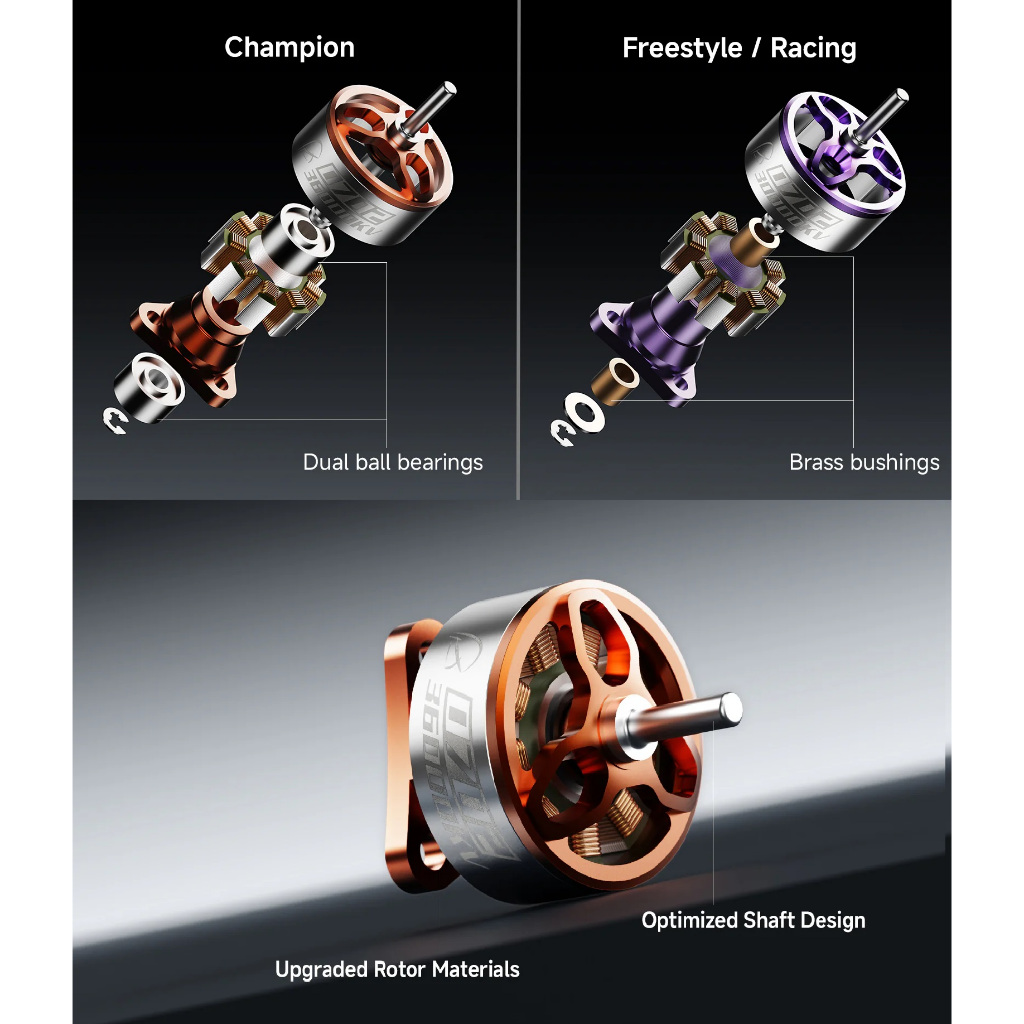 Jual Betafpv 0702 Brushless Motors 2026 Champion Edition 3600KV (1pc ...