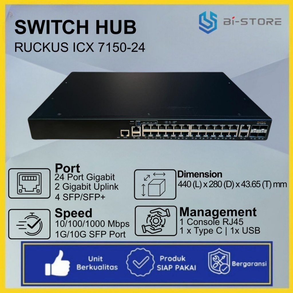 Jual Switch Hub Gigabit dan SFP+ Ruckus Switch Managed ICX7150-24 ...