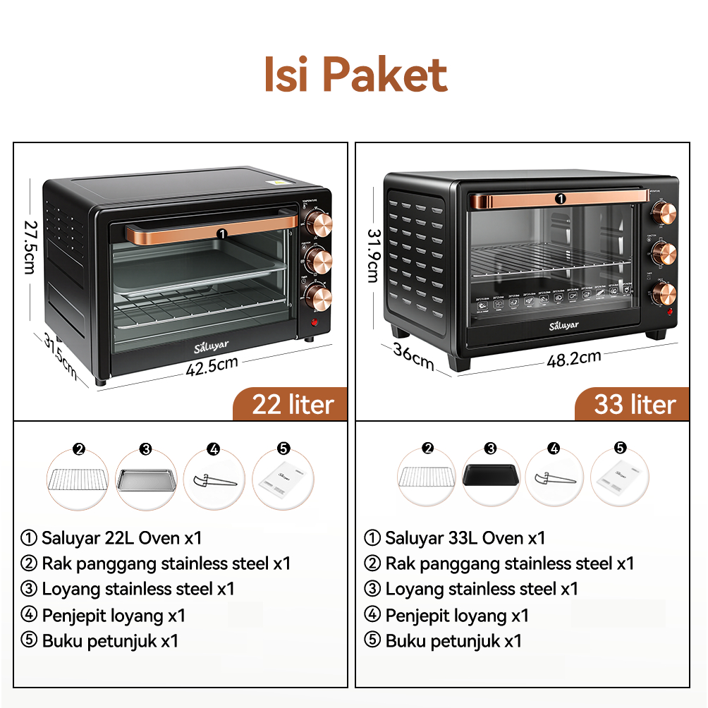 Jual Oven Listrik Saluyar 22L/33L Low Watt Pemanas Atas Bawah Oven ...