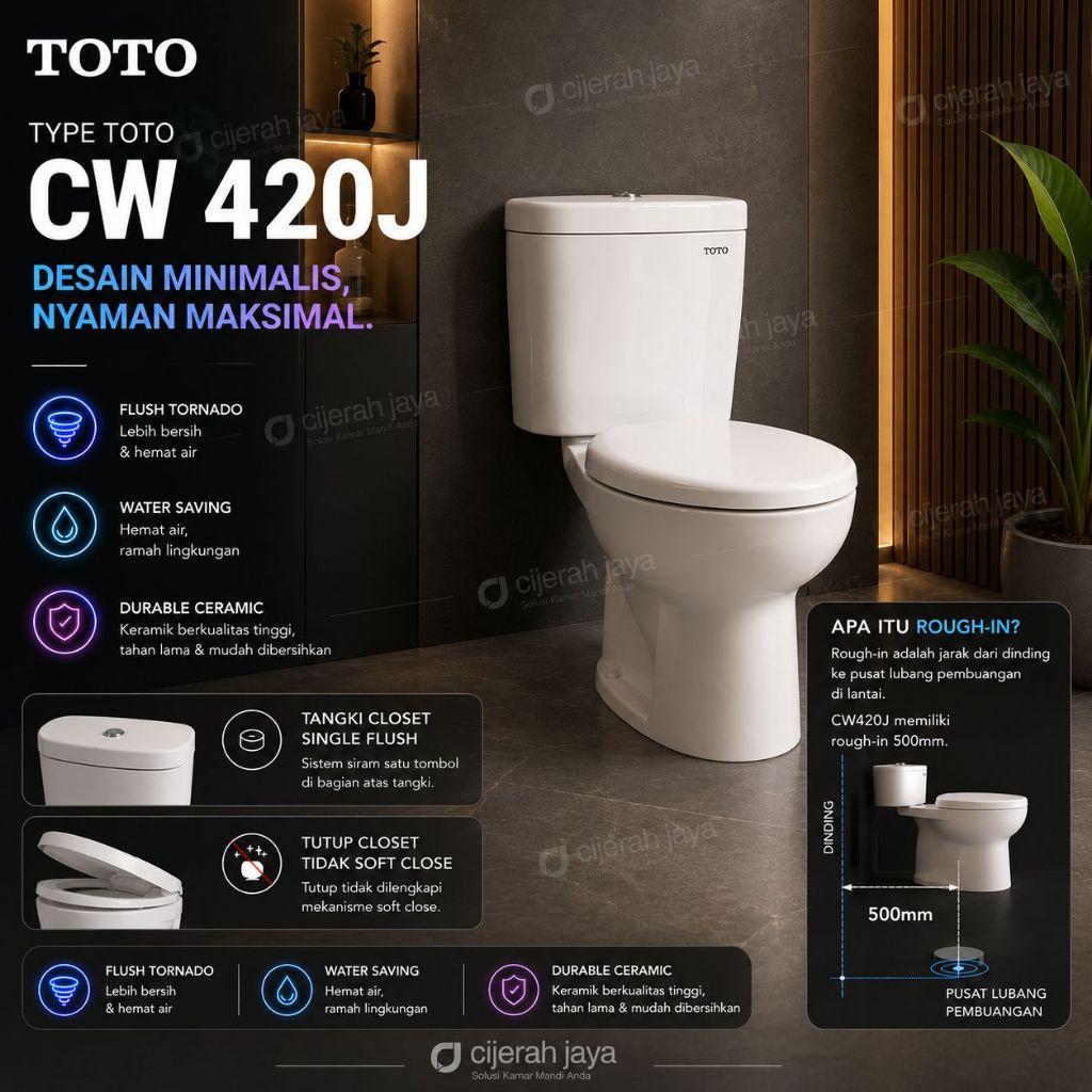 Jual KLOSET DUDUK TOTO CW420J+SW420JP+TC505 / MONOBLOK TOTO CLOSET ...