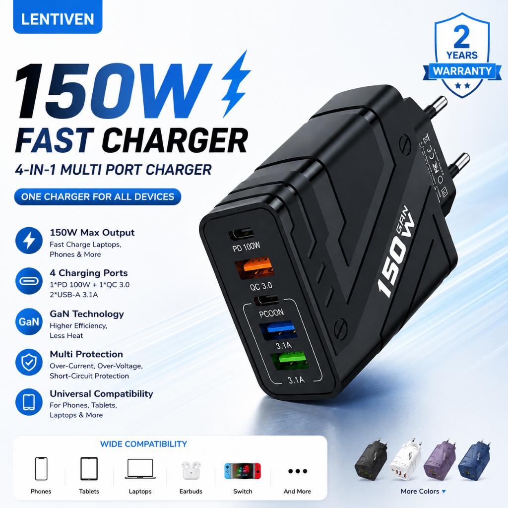 LENTIVEN Adaptor Charger fast charging USB Type C Kepala Charger 40W