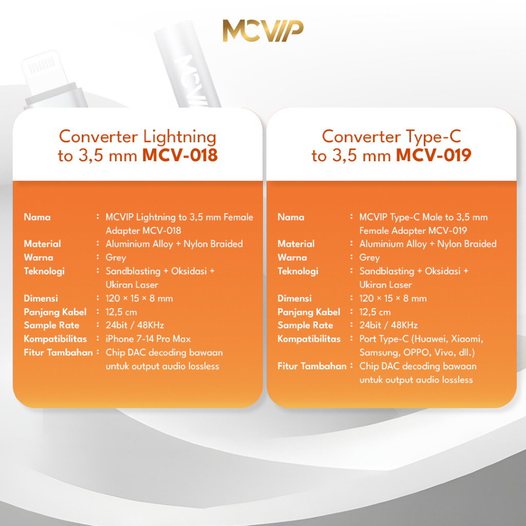 Jual MCVIP Converter Adapter iPhone Lightning to 3.5mm / Type C to 3 ...