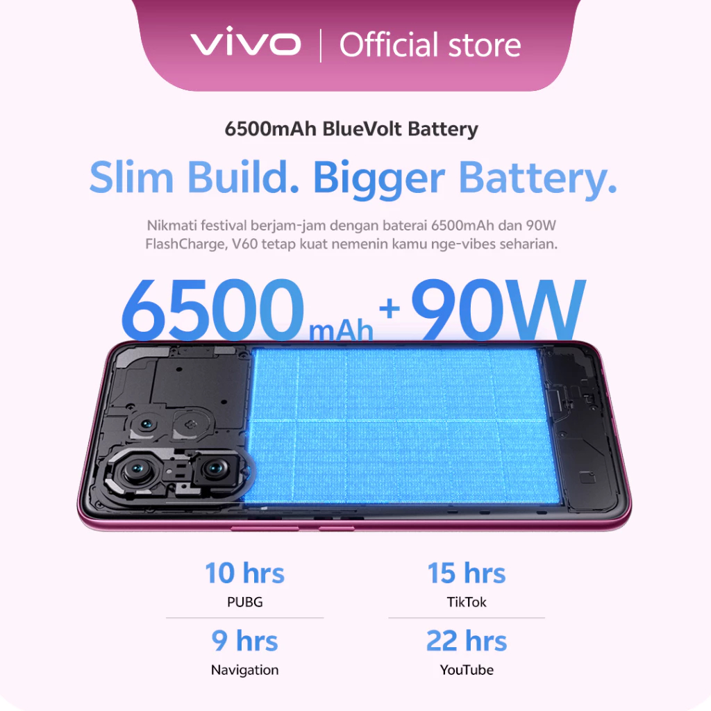 Jual Vivo V60 5G – 10x Zoom Telephoto, ZEISS Multifocal Portrait ...