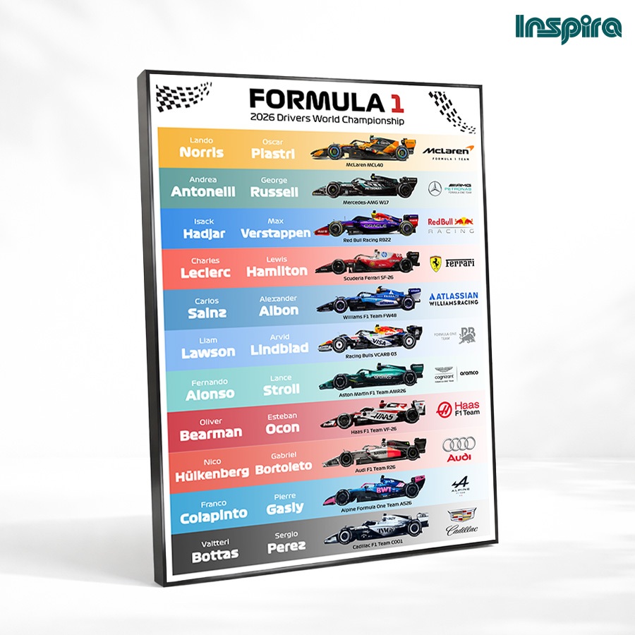 Jual Inspira Decor Poster Frame Formula 1 2026 Drivers Lineup Wall Art ...