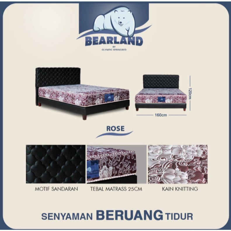 Jual Springbed Matras Bearland by Olympic spring bed murah meriah kuat ...