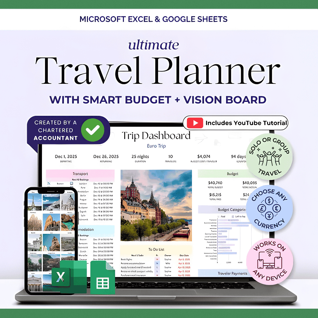Jual Travel Planner Excel Google Sheets Itinerary Liburan Packing List ...