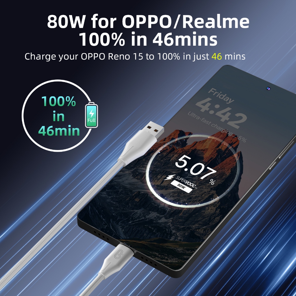 Jual ONPRIME Kabel Data OPPO Realme USB Type C 6A SuperVOOC VOOC 45W ...