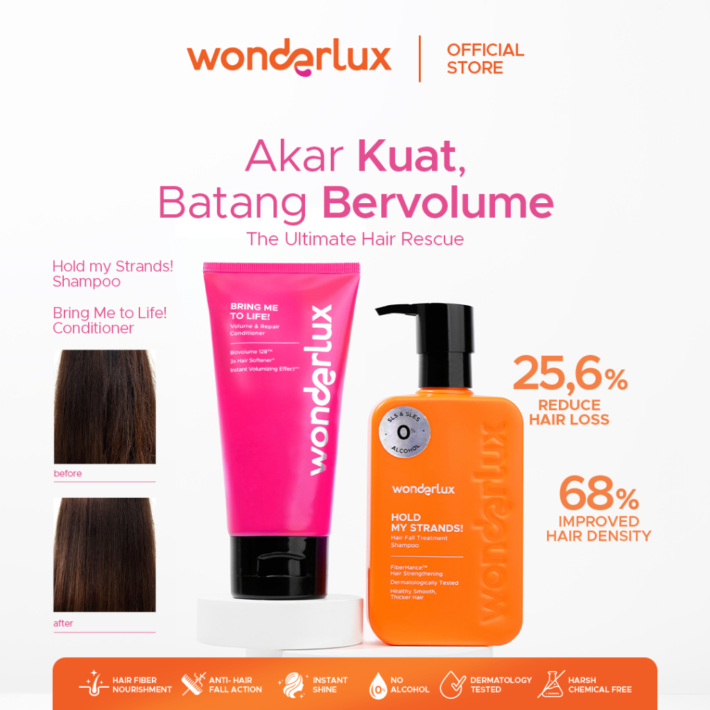 Jual Wonderlux Dynamic Duo! [2 PCS] Perawatan untuk Rambut Kuat dan ...
