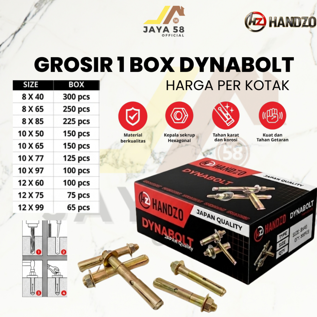 Jual GROSIR 1 Box Dynabolt Baut Angkur Beton Tanam Tembok Dinabolt M8 ...