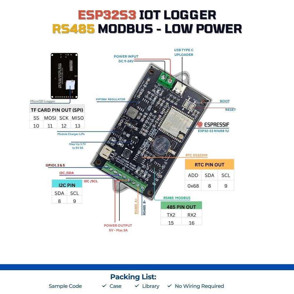 Jual ESP32 S3 IOT LOGGER RTC RS485 Modbus LOW POWER WITH CHARGER ...