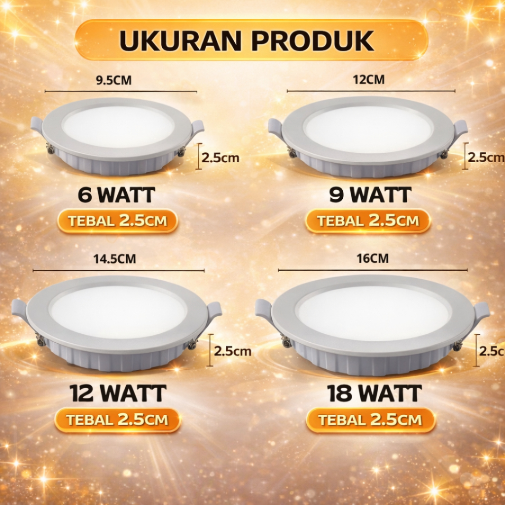 Jual Lampu Downlight LED Inbow 6W 9W 12W 18W / Downlight Panel LED ...