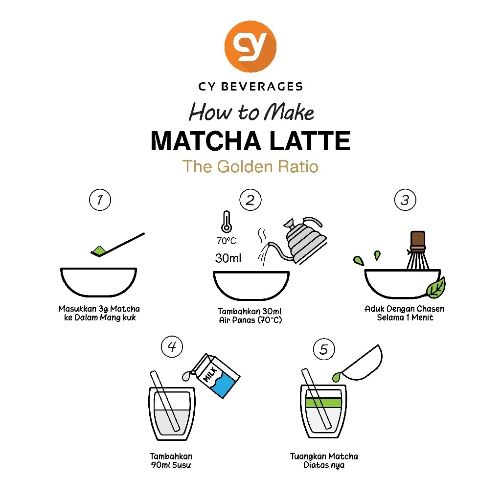 Jual Kin Matcha Enshin Ceremonial Grade Shizuoka Japan Matcha Powder ...