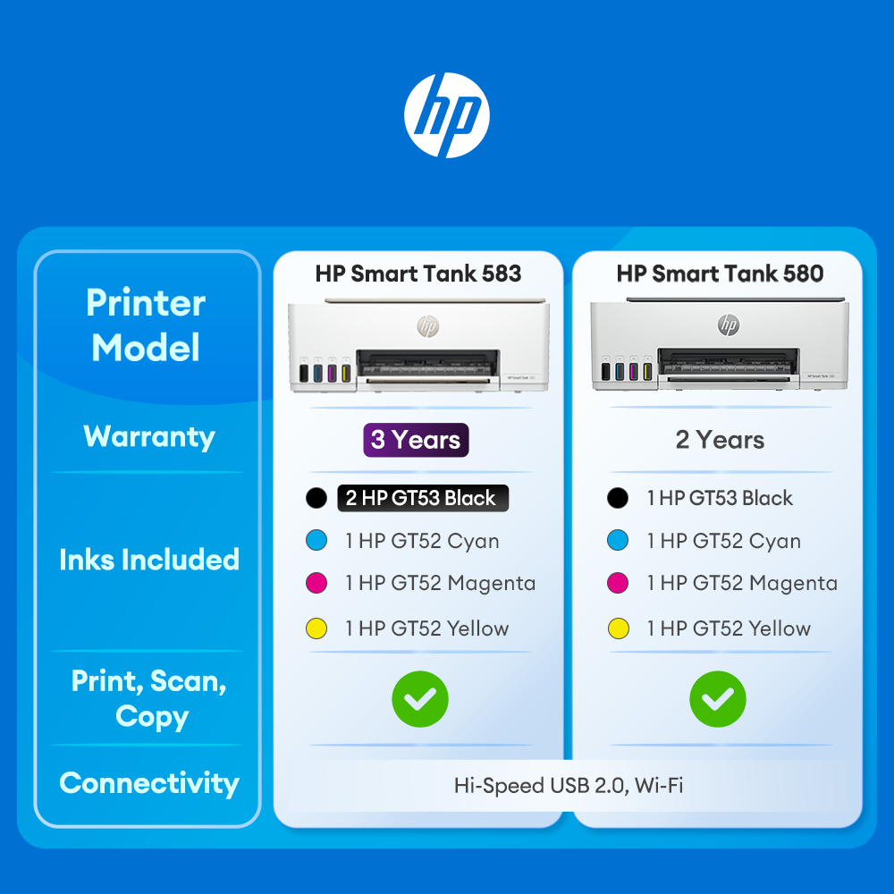 Printer HP Smart Ink Tank 615 / 583 / 585 / 580 / 210 / 523 / 750 / 215 All in One Print Scan Copy Wireless Wifi USB Bluetooth Fotocopy Color Colour W (6)
