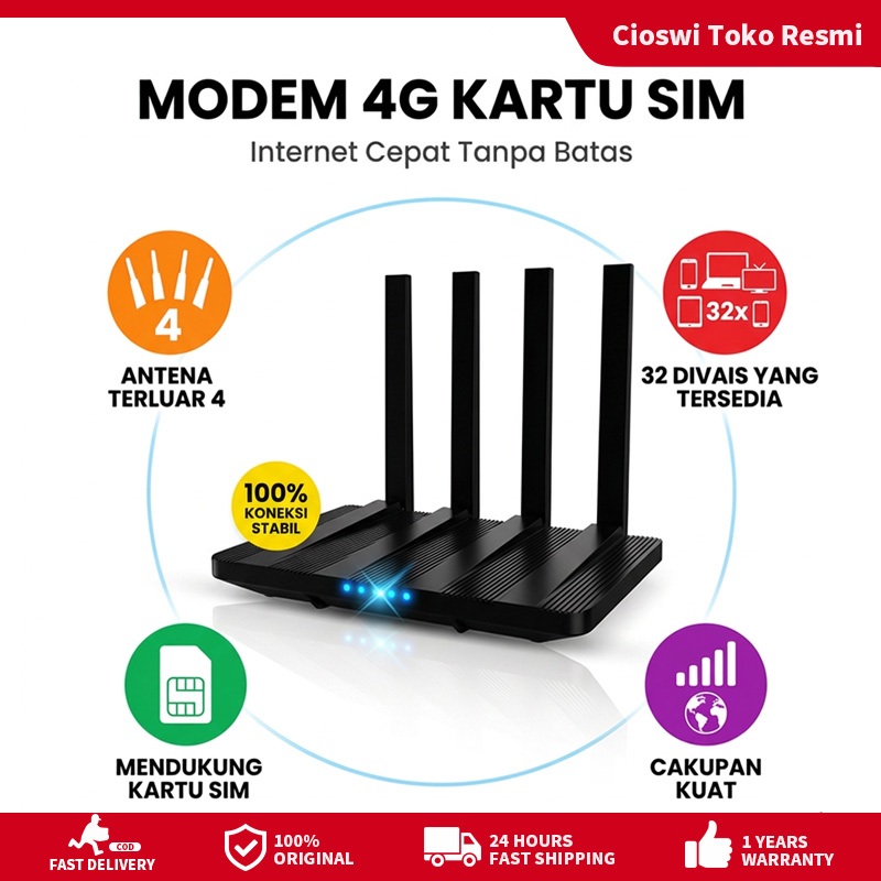 Jual Cioswi 4G 5G 500Mbps WiFi Router Modem dengan Dukungan Kartu SIM ...