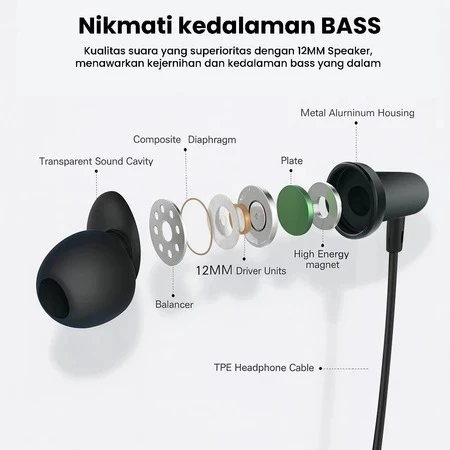 Sakelar inline pada headset INDOK B-09+ untuk kontrol panggilan dan musik