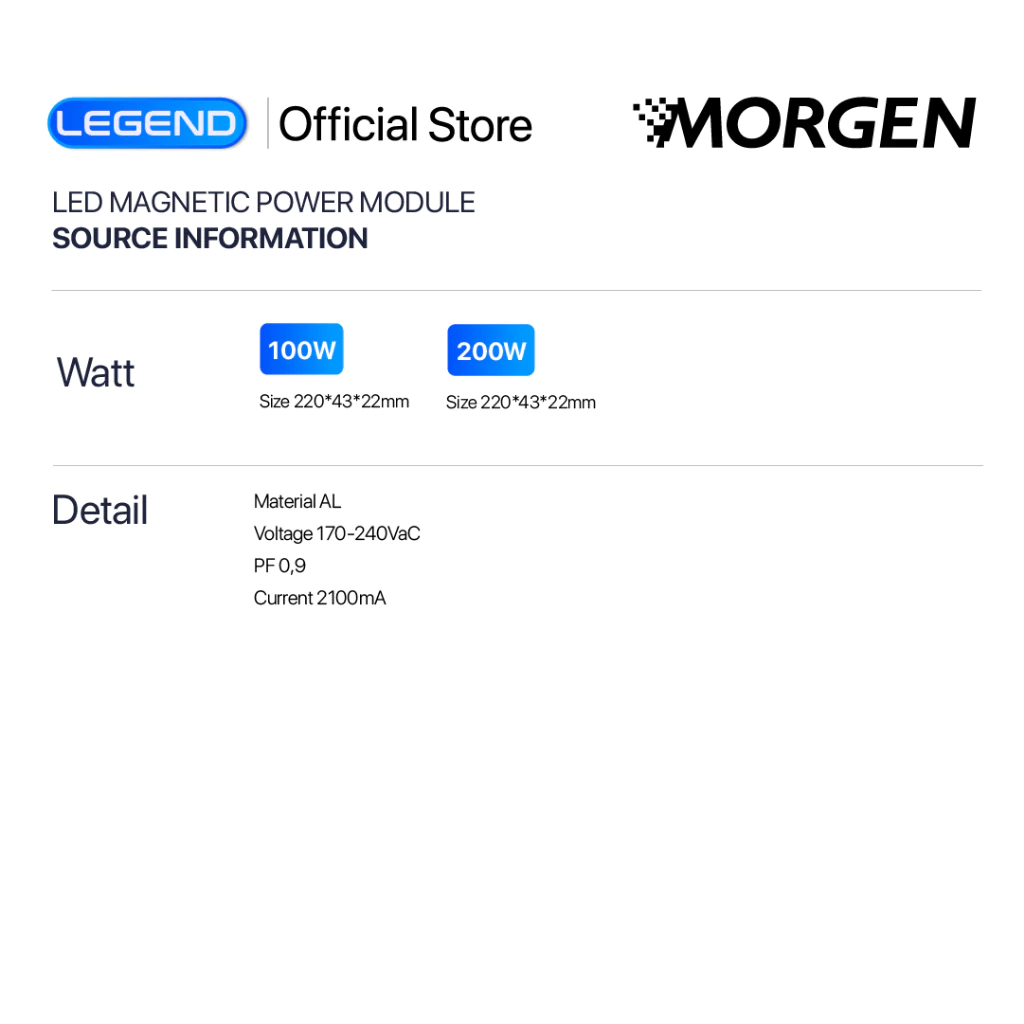 Jual Morgen - LED Magnetic Power Module Legend Series - Modul Daya ...