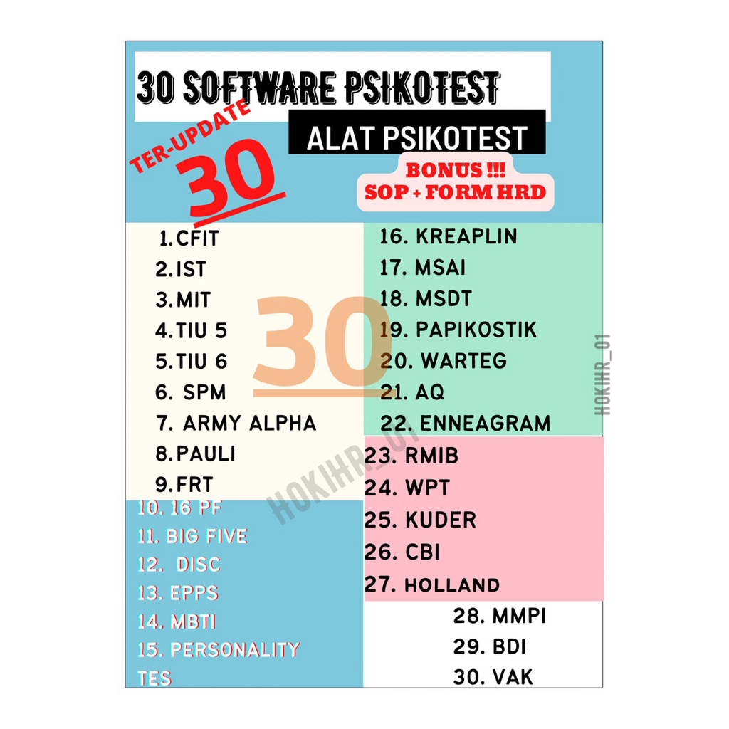 software alat psikotest full Version/ alat psikotest / SKB CPNS / alat skoring TERBARU