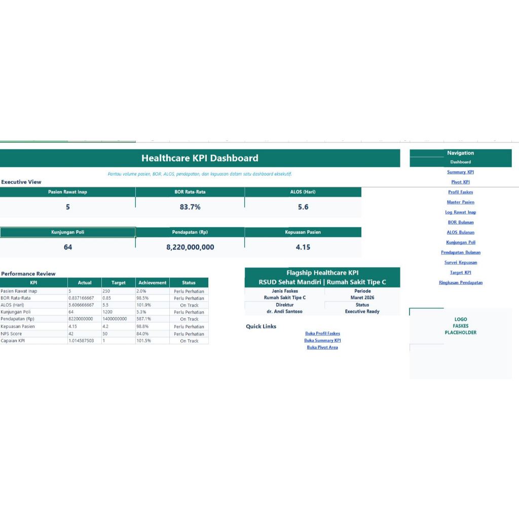 ID-Tech Template Excel KPI Layanan Kesehatan | Dashboard Rumah Sakit & Klinik