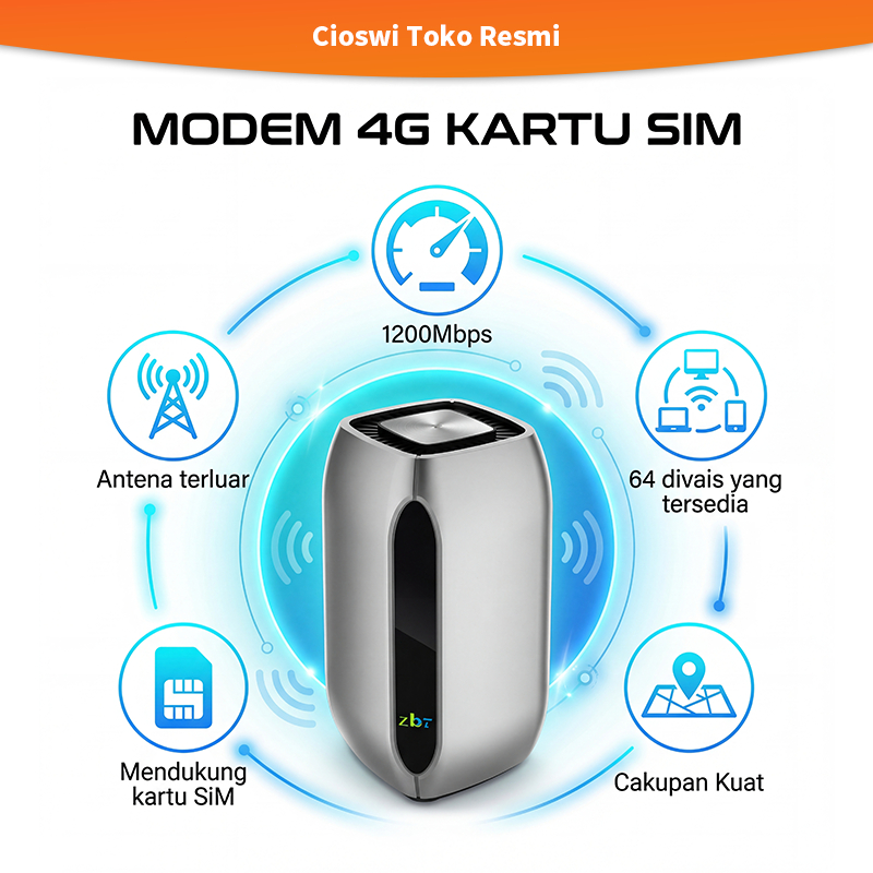 Modem Router WiFi 4G LTE Slot Kartu SIM 1200Mbps Sinyal Stabil | Bisa LAN untuk CCTV Rumah Kantor