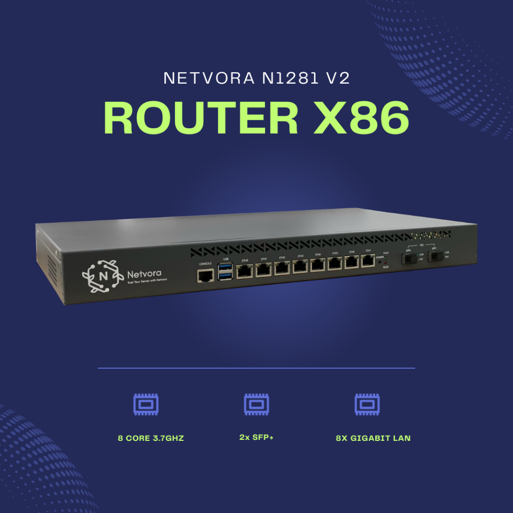 Jual x86 Netvora N1281 v2 – High Performance x86 Router (RouterOS v7.15 ...