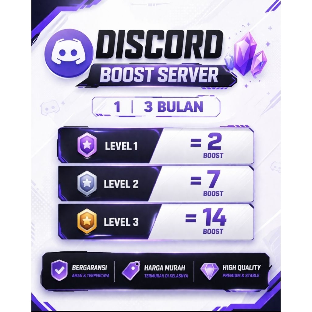 Jual JASA BOOST DISCORD SERVER | Shopee Indonesia