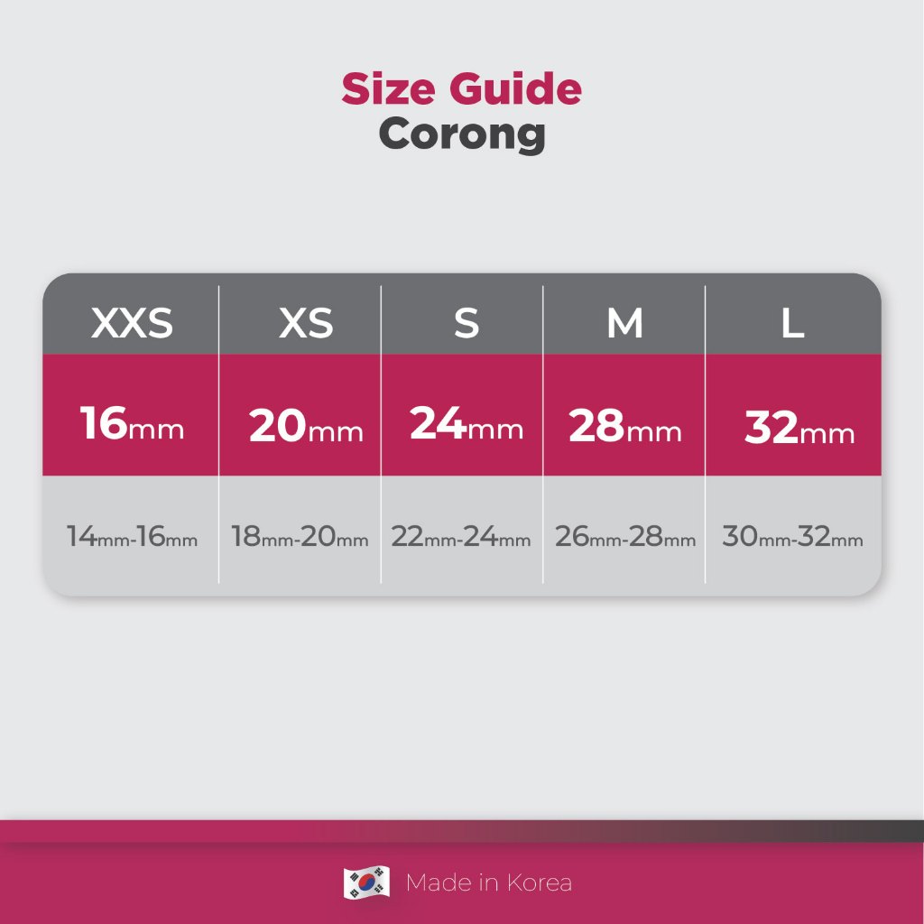 Jual Spectra Nipple Ruler - Alat Ukur Diameter Puting | Shopee Indonesia