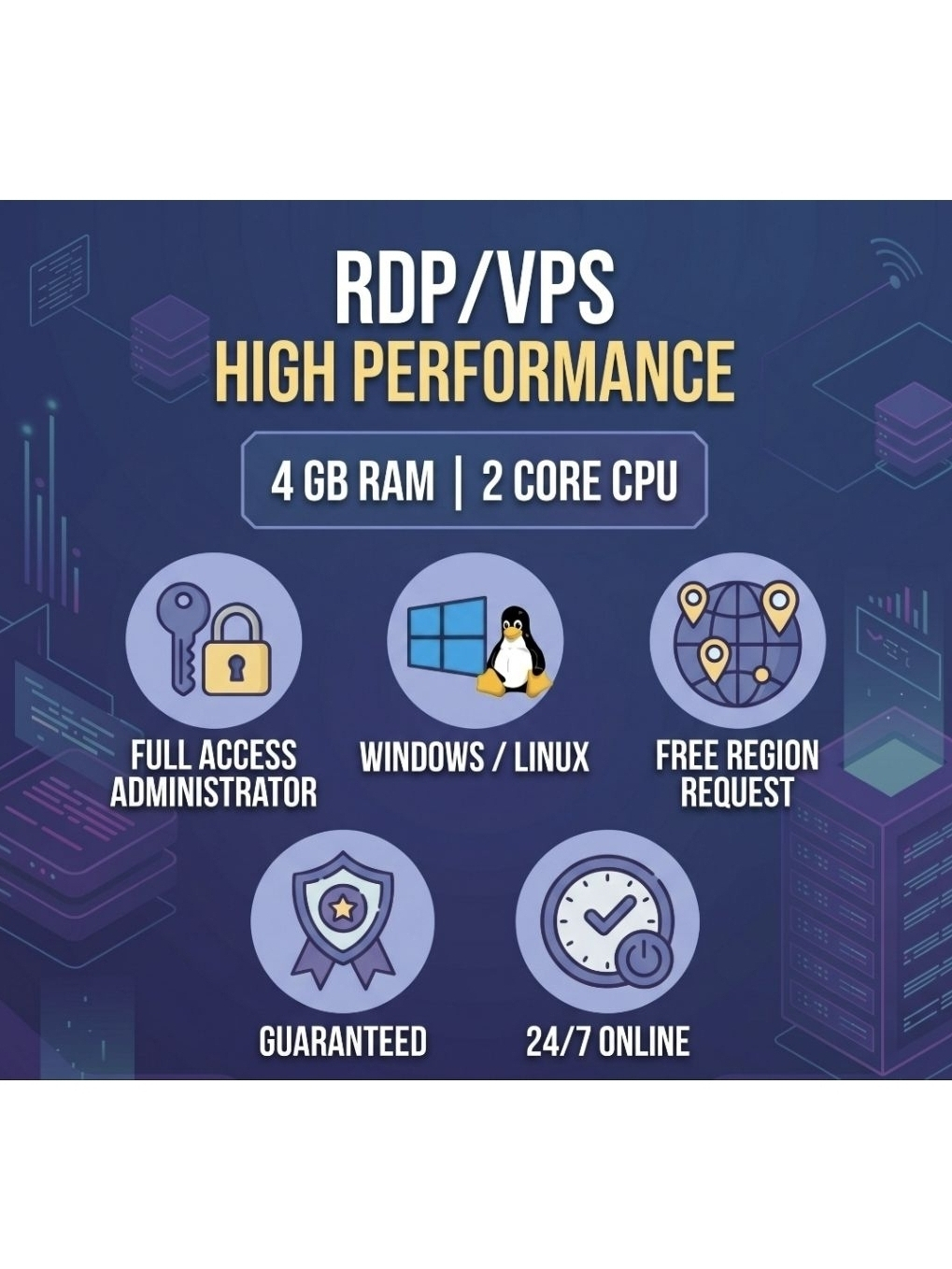 Jual RDP/VPS 4 GB RAM 2 CPU FULL PRIVATE IP PUBLIC DEDICATED | Shopee ...
