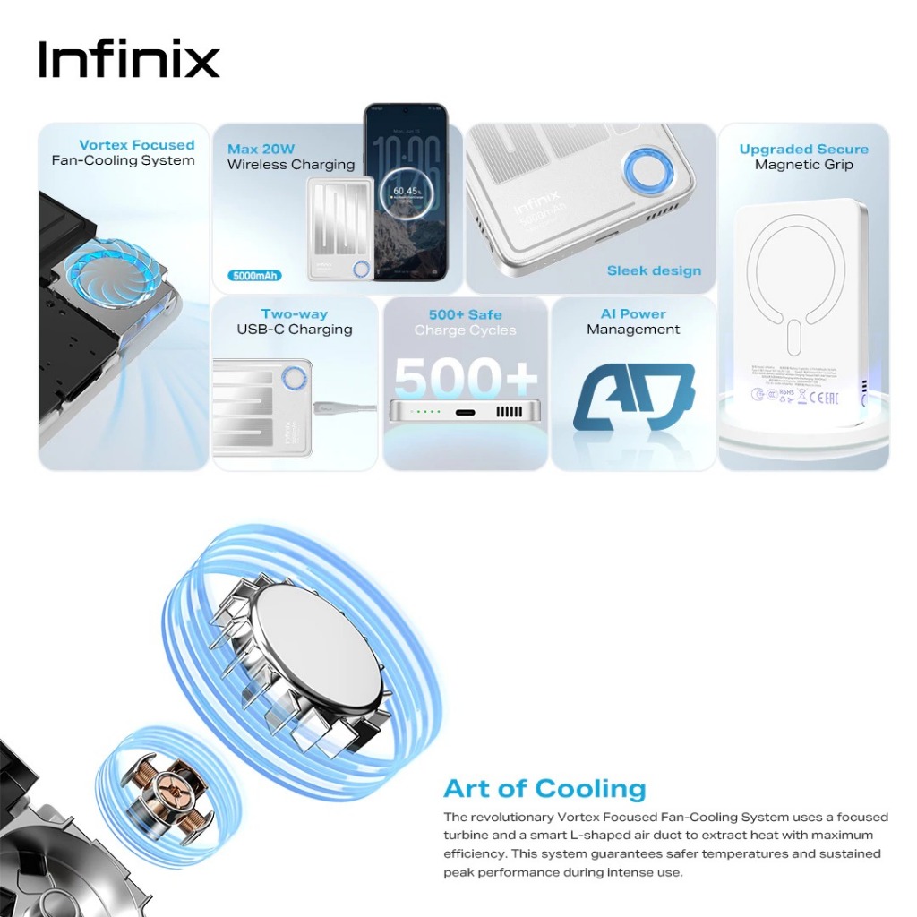 Jual Infinix Mag Power XP06 Pro, Wireless Charging 20W 5000mAh, Type C ...