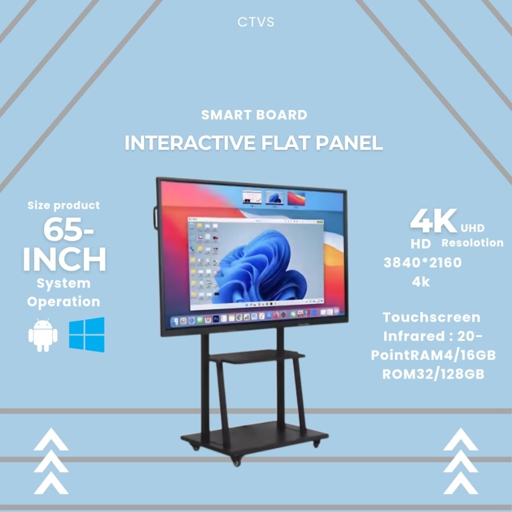 Jual 65" ZS-B650THY Interactive Flat Panel Smart Board 4K UHD Touch ...