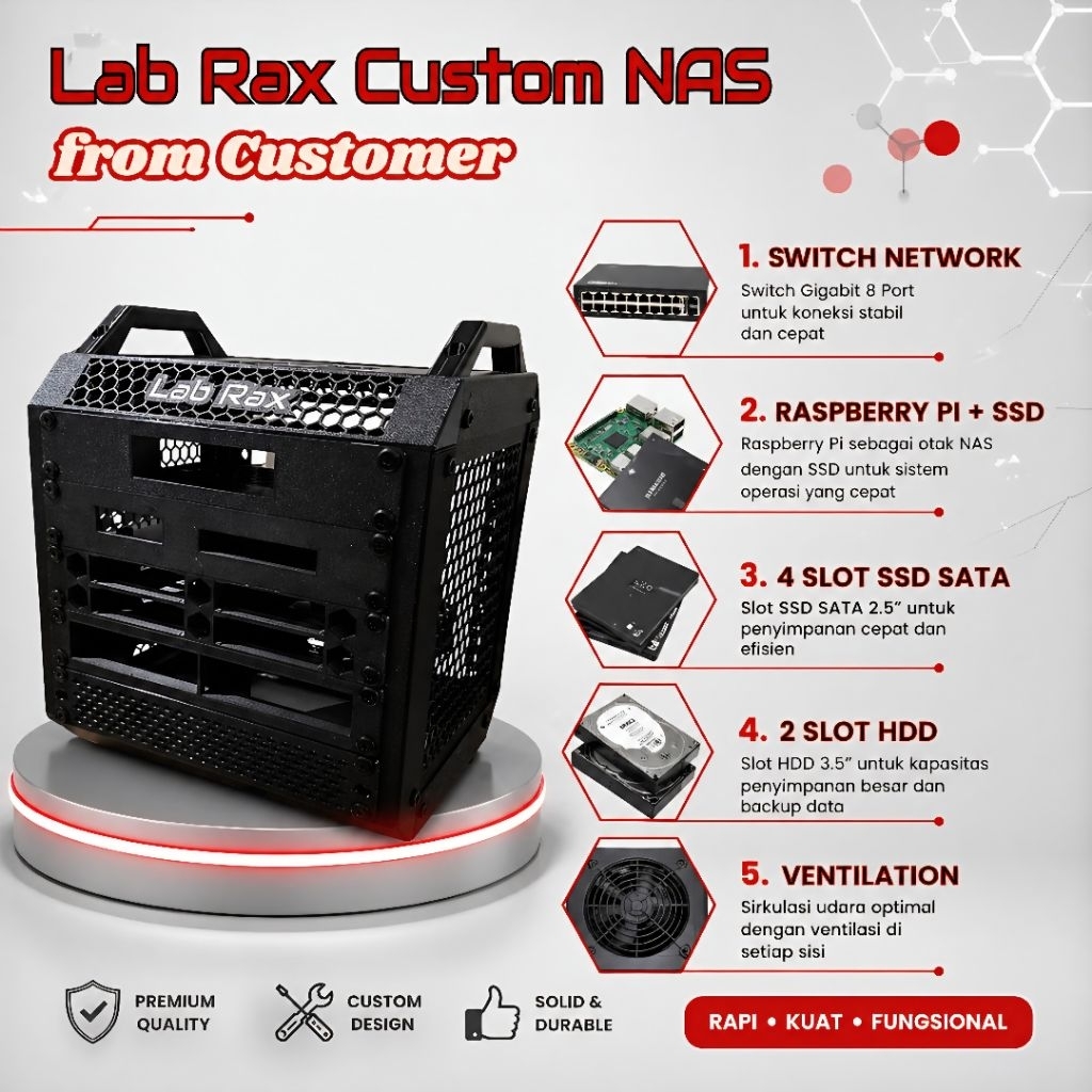 Jual Custom Lab Rax 3U - 6U 10