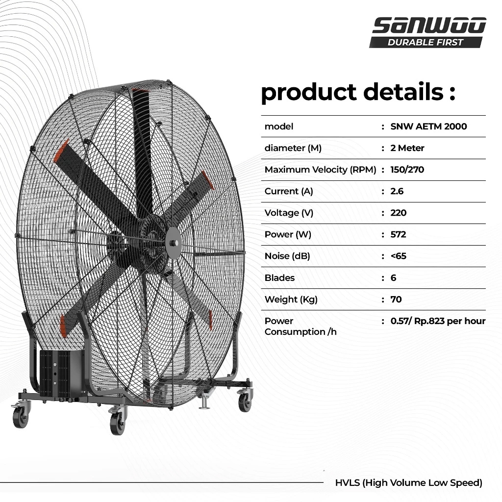 Jual Sanwoo Kipas Angin Industri HVLS 78 Inch 2M Portable Tank Fan ...