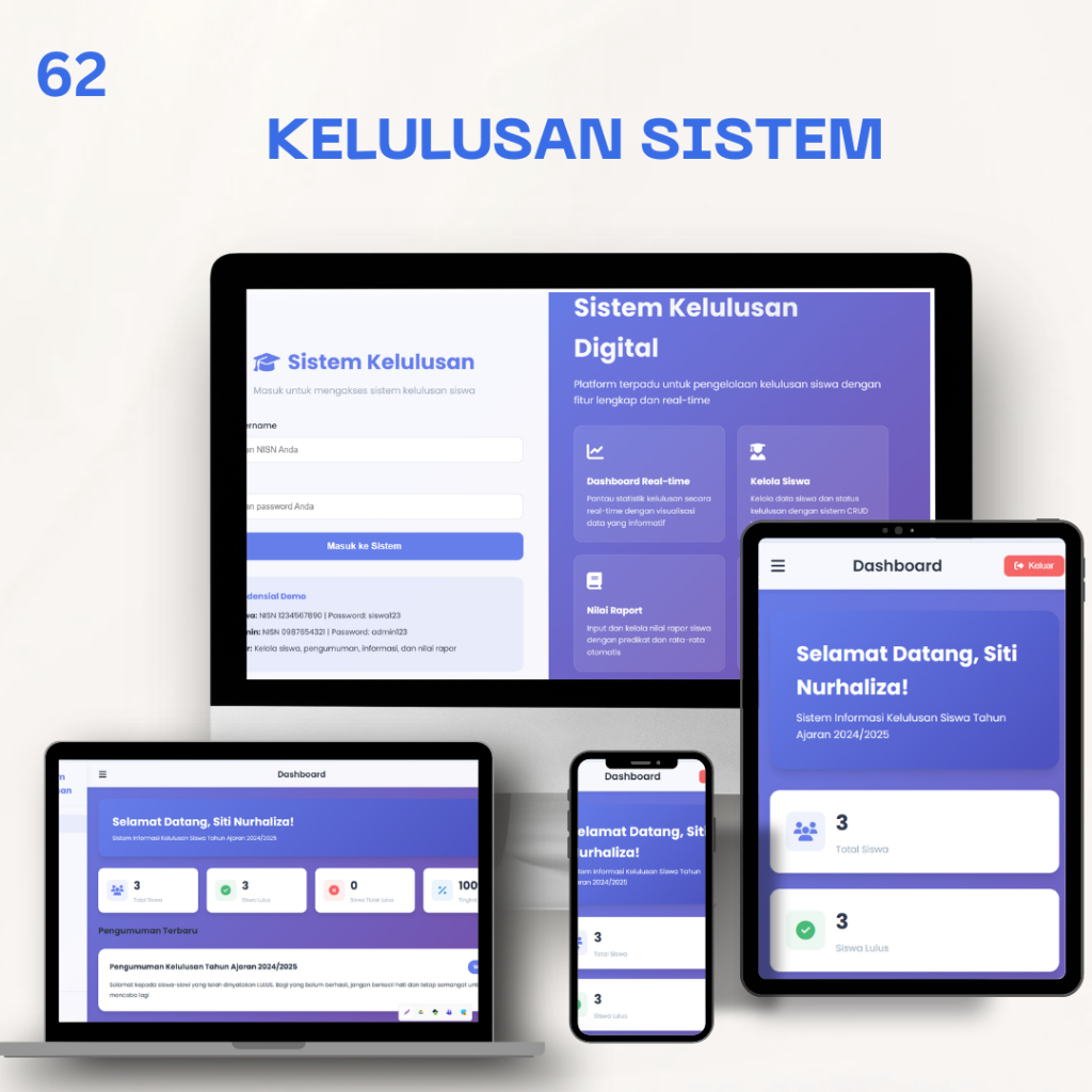 Sistem Informasi Kelulusan Siswa - Aplikasi Rapor Online Digital Web App Sekolah | Manajemen Nilai & Pengumuman