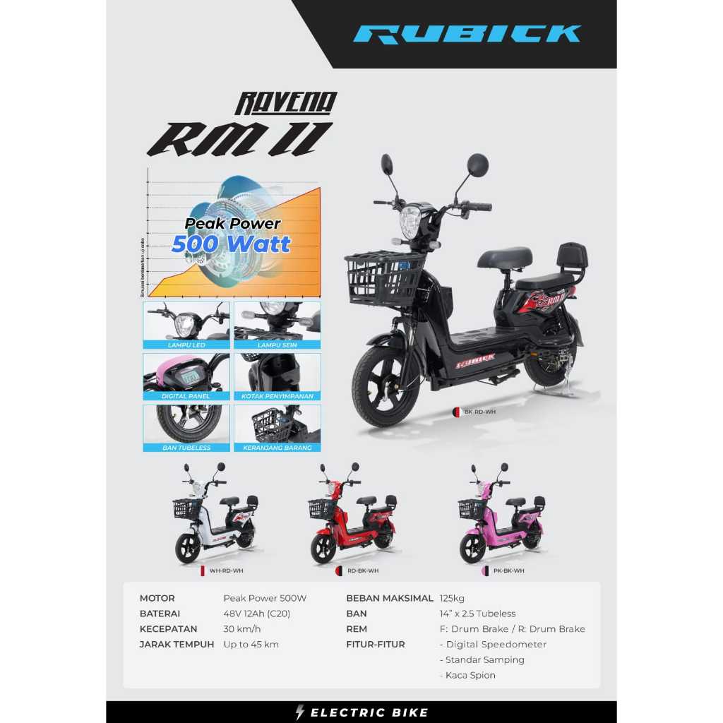 Sepeda listrik UNITED rubick ravena rm 11