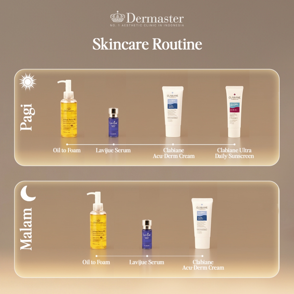 Jual Dermaster Moisturizer Clabiane Acu-Derm (40 ml) | Shopee Indonesia